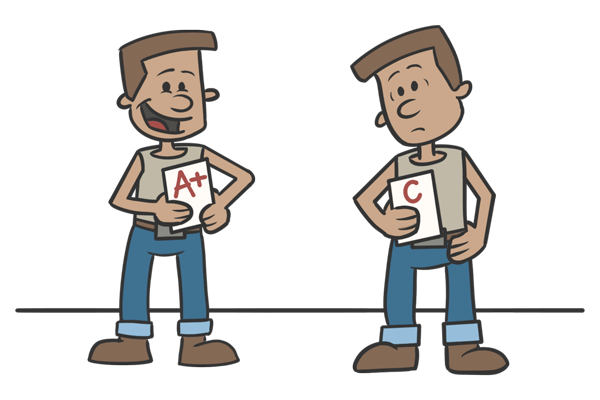 Twin boys. Jimmy got an A+, but Timmy got a C.