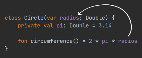 函数体内的 radius 指向 circumference 函数的 radius 参数